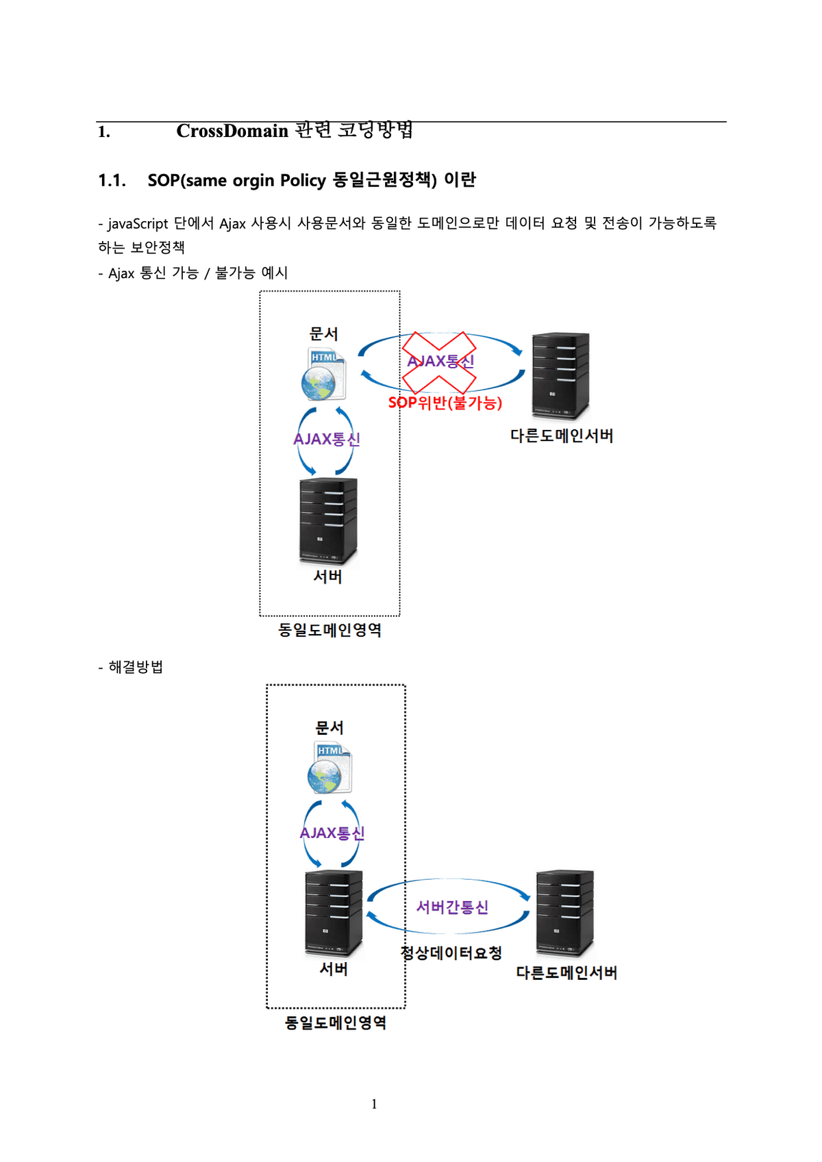 crossdomain2